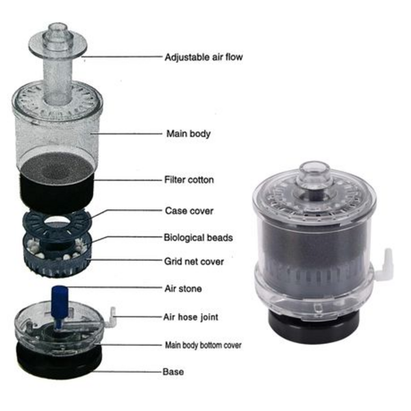 SOBO Sponge Filter SB-533 for Fish Tanks and Aquariums