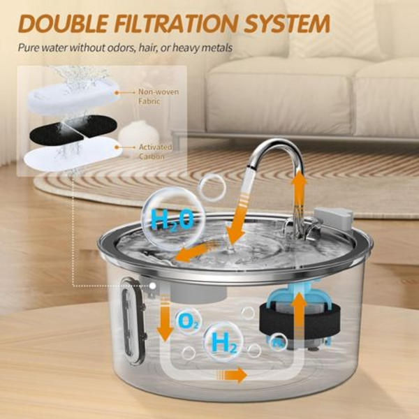 3.2L 304 Stainless Steel Pet Water Fountain with Double Filtration