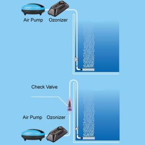 Crab Aqua Ozonizer - 120mg/hr - Image 2