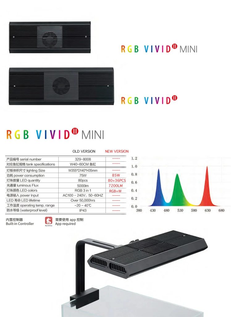 Chihiros RGB VIVID MINI – High-End RGB Pendant Light for Planted Aquariums