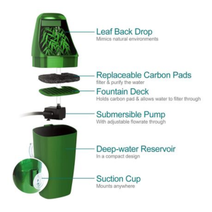 Reptile Drinking Fountain - 800ml - Image 4