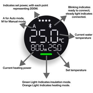Chihiros Heater Pro EU Version 10–1000W – Inline Aquarium Heater (16/22mm) - Image 3