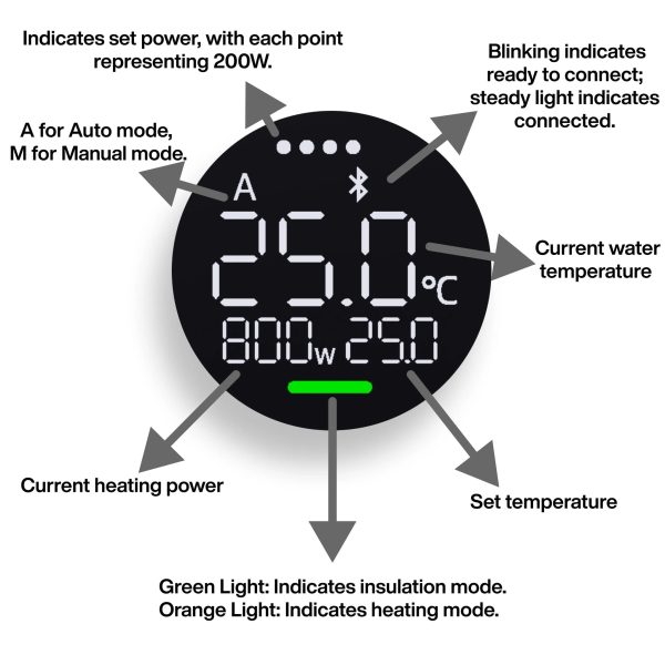 Chihiros Heater Pro EU Version 10–1000W – Inline Aquarium Heater (16/22mm)