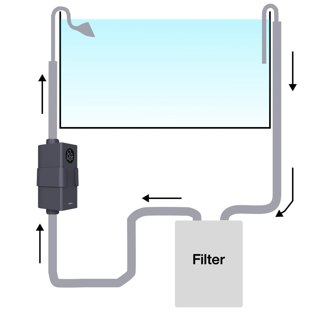 Chihiros Heater Pro EU Version 10–1000W – Inline Aquarium Heater (16/22mm)