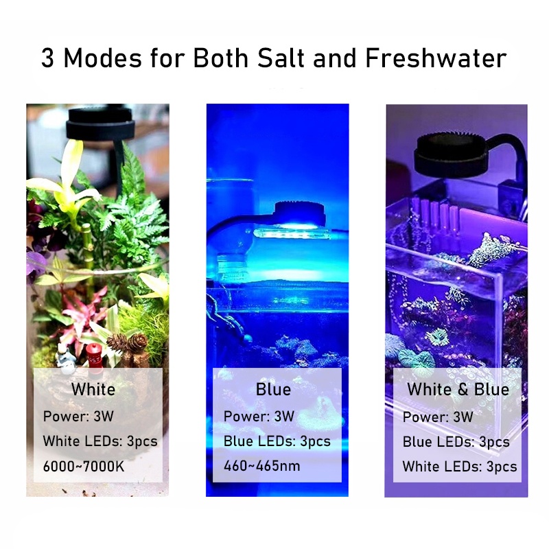 Zetlight ZN1050 M1 Mini Tank Adjustable LED Light (3W) - Image 5