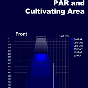 Zetlight E3 24W Marine LED Light - Image 4
