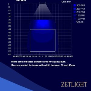 Zetlight E3 24W Marine LED Light - Image 5