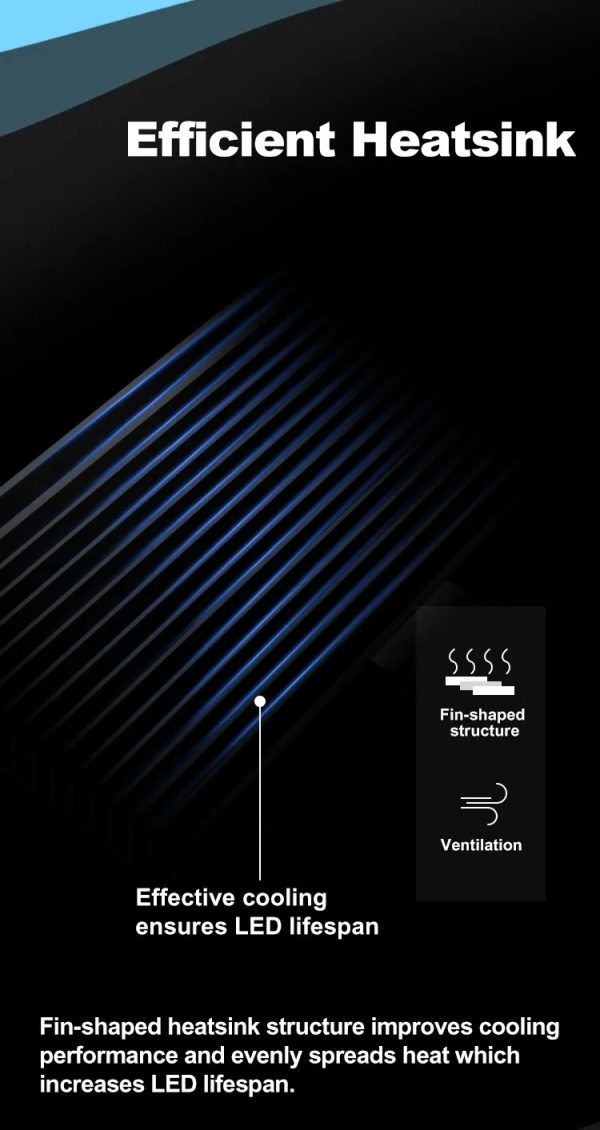 Zetlight E3 24W Marine LED Light