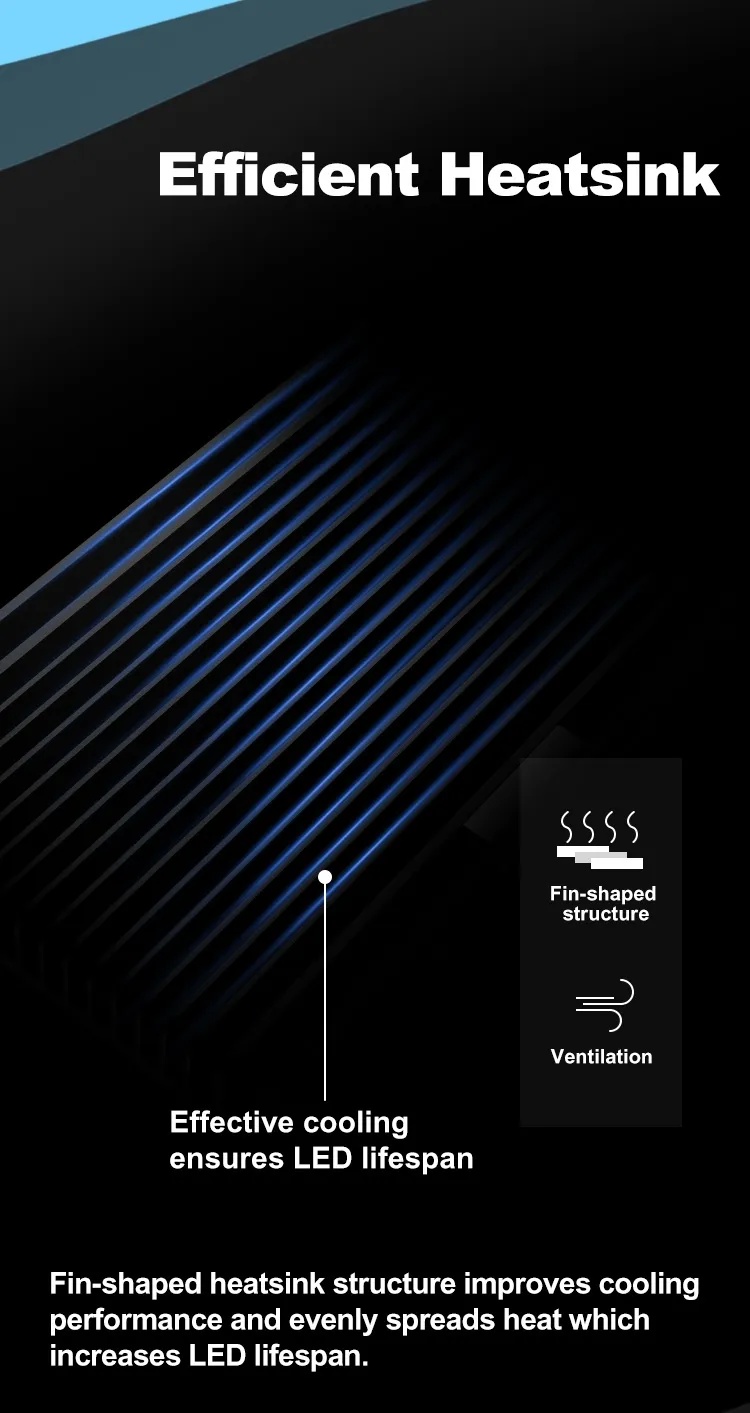 Zetlight E3 24W Marine LED Light - Image 7