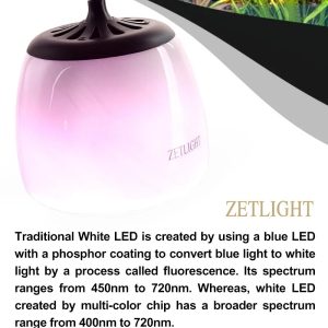 Zetlight O2 Freshwater LED Light - Image 8