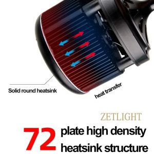 Zetlight O2 Freshwater LED Light - Image 6