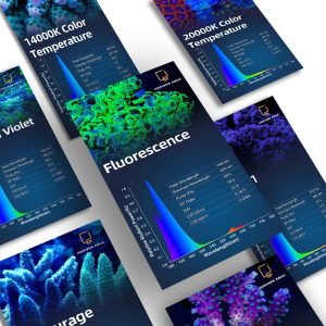 Zetlight ZA1201-AI Marine LED Light - Image 8