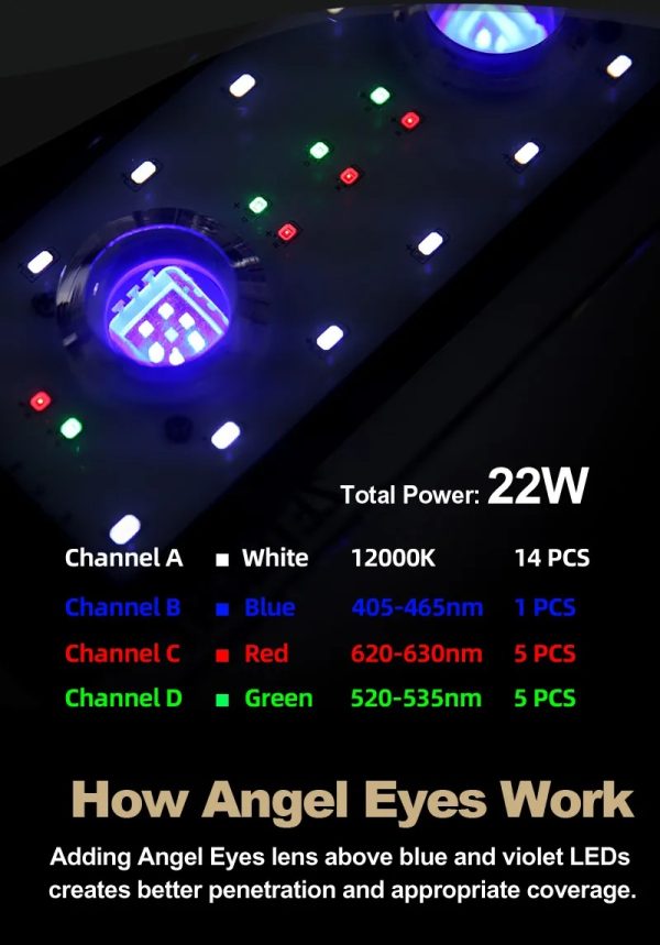 Zetlight ZA1201-AI Marine LED Light