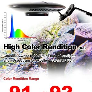 Zetlight UFO F8 PRO Algae Bursting Lamp – Rainforest Freshwater Plant Light - Image 3