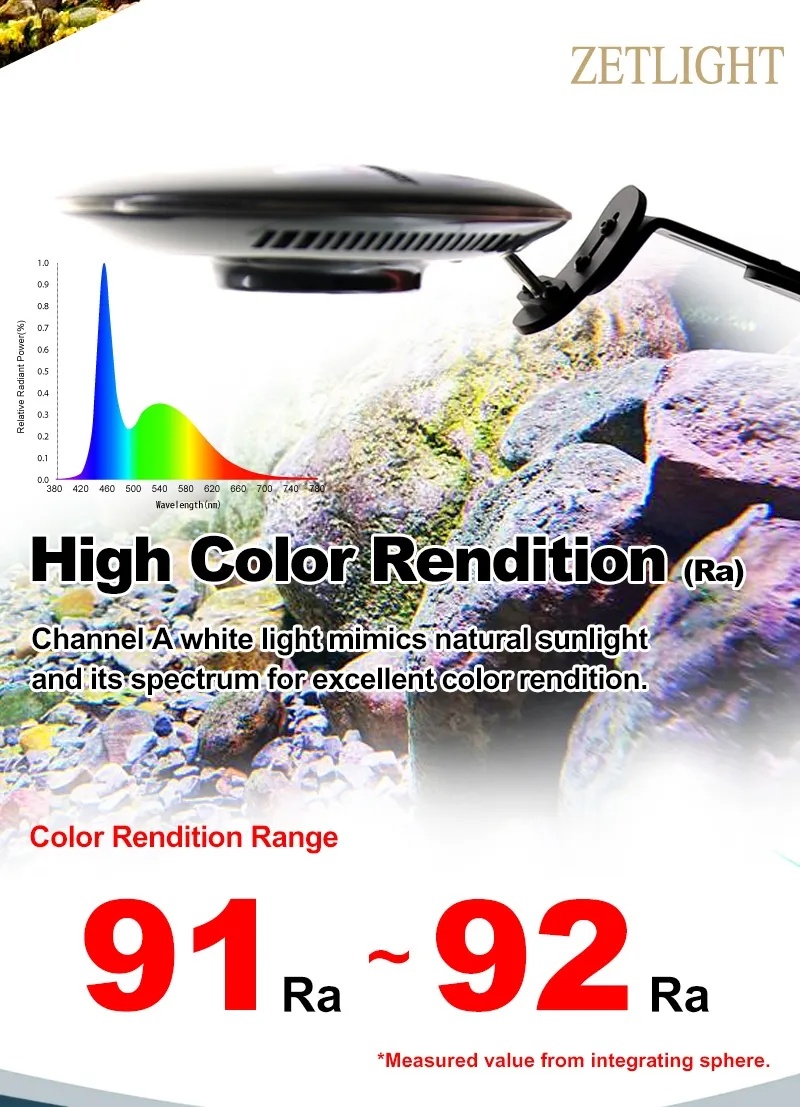 Zetlight UFO F8 PRO Algae Bursting Lamp – Rainforest Freshwater Plant Light - Image 3