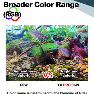 Zetlight UFO F8 PRO Algae Bursting Lamp – Rainforest Freshwater Plant Light - Image 2