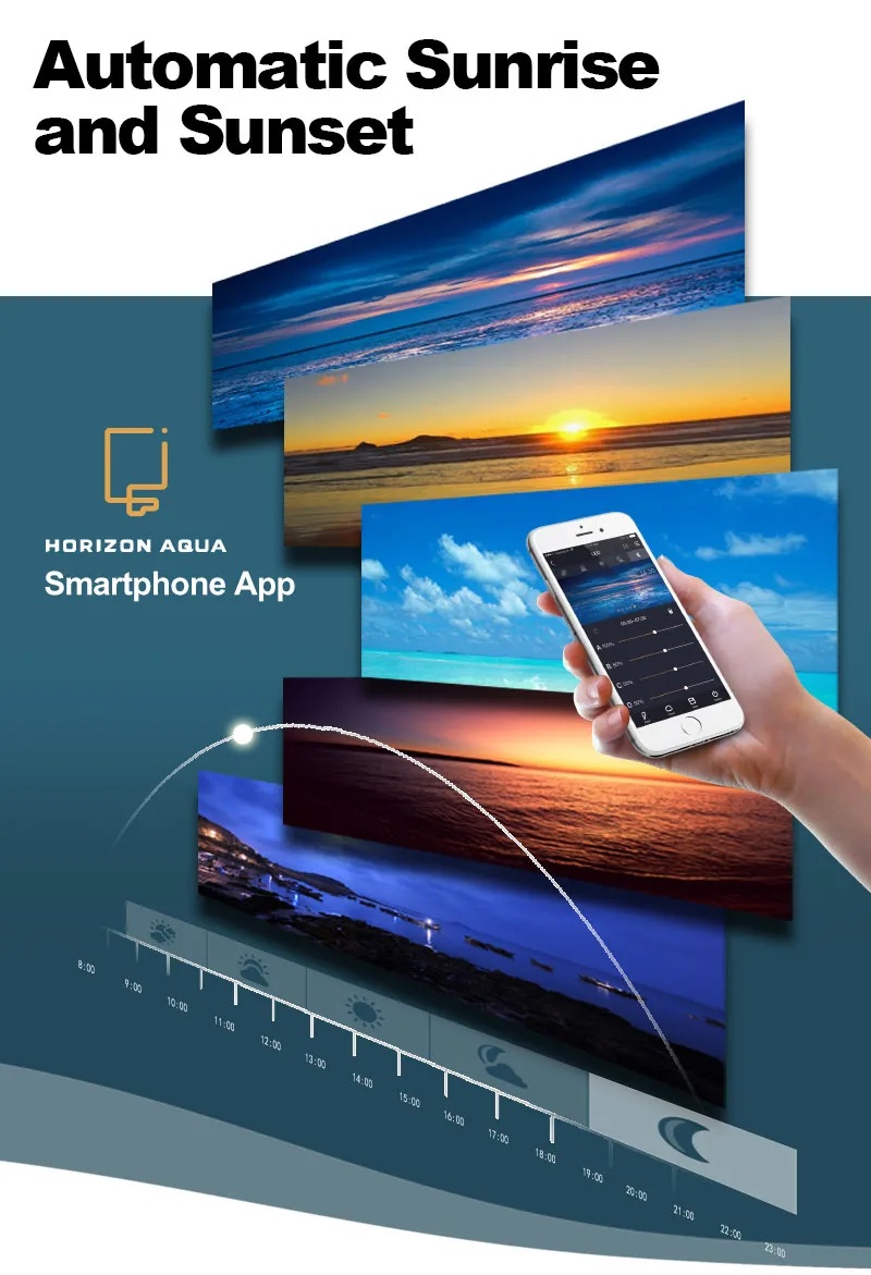 Zetlight UFO F8 PRO Algae Bursting Lamp – Rainforest Freshwater Plant Light - Image 6