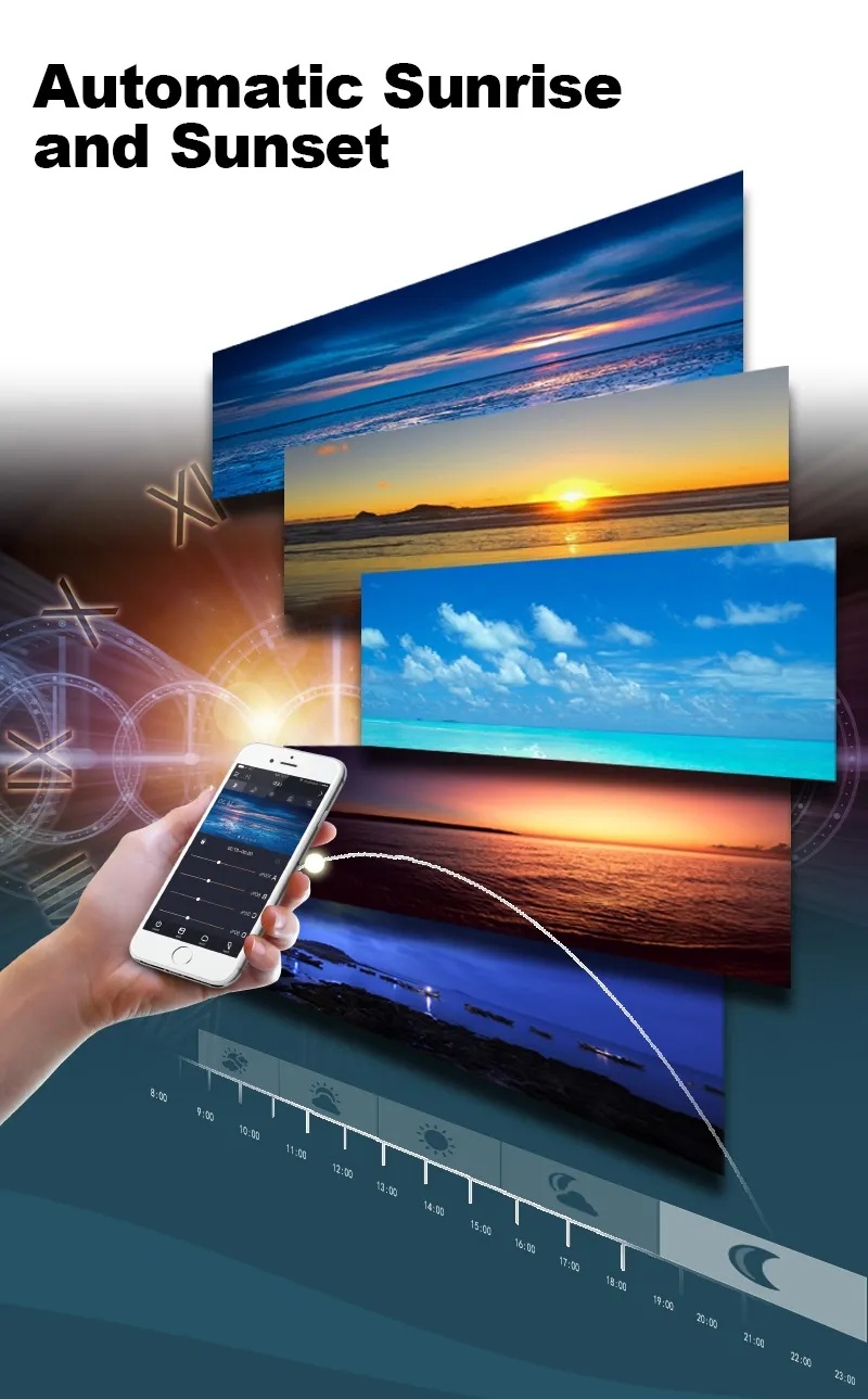 Zetlight X9 PRO 96W Marine LED Reef Light with RGB Sunset Spectrum & App Control - Image 16