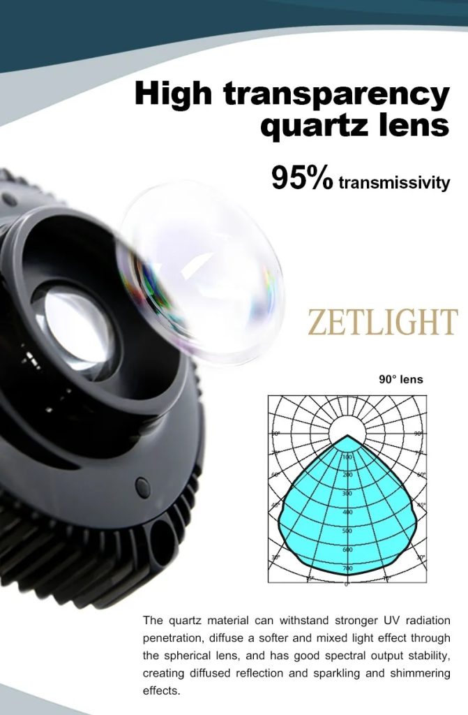 Zetlight X9 PRO 96W Marine LED Reef Light with RGB Sunset Spectrum & App Control