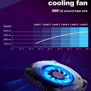 Zetlight X9 PRO 96W Marine LED Reef Light with RGB Sunset Spectrum & App Control - Image 18