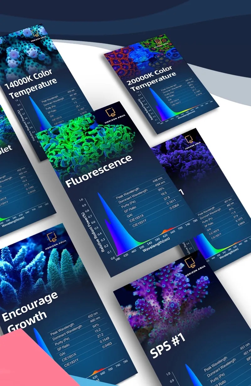 Zetlight X9 PRO 96W Marine LED Reef Light with RGB Sunset Spectrum & App Control - Image 21