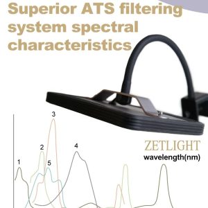 Zetlight E200S WiFi Algae Refugium LED Light – Macroalgae Growth System - Image 9