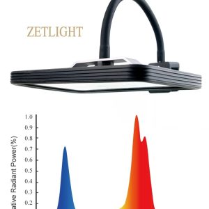 Zetlight E200S WiFi Algae Refugium LED Light – Macroalgae Growth System - Image 7