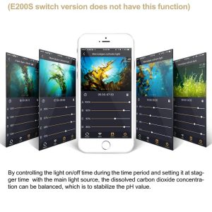 Zetlight E200S WiFi Algae Refugium LED Light – Macroalgae Growth System - Image 4