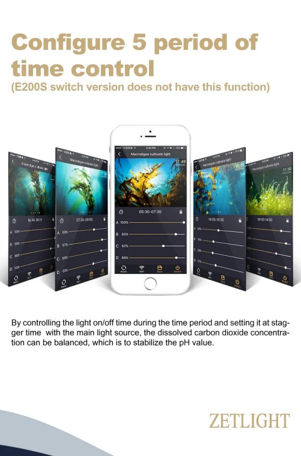 Zetlight E200S WiFi Algae Refugium LED Light – Macroalgae Growth System