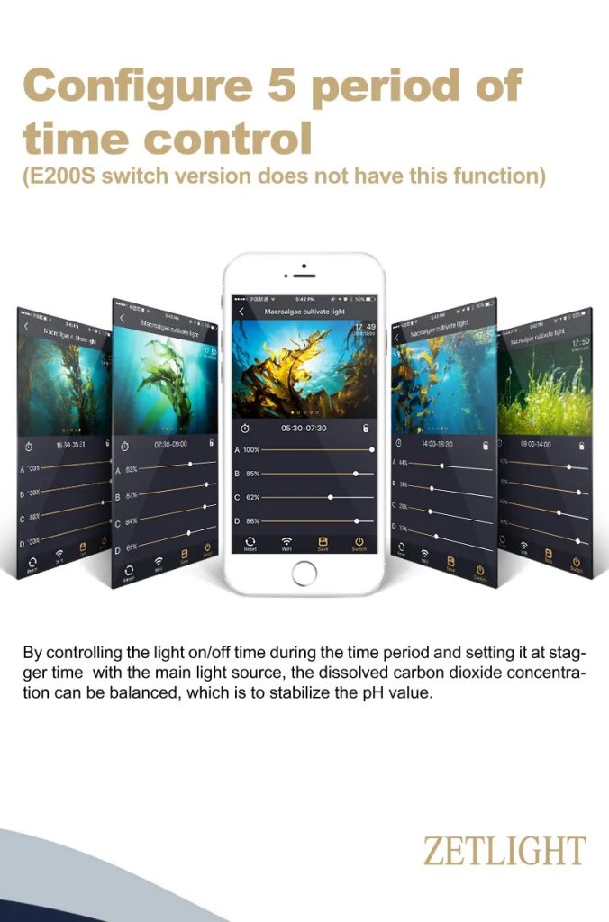 Zetlight E200S WiFi Algae Refugium LED Light – Macroalgae Growth System