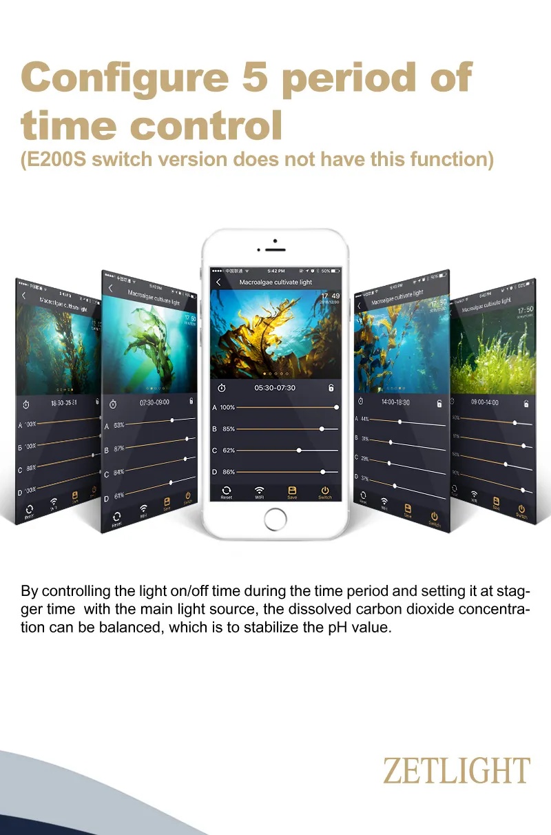 Zetlight E200S WiFi Algae Refugium LED Light – Macroalgae Growth System - Image 4