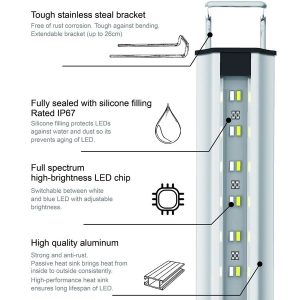 Zetlight Marine Space LED Aquarium Light (30–150cm) – Freshwater & Marine | Slim Full Spectrum Lighting - Image 3