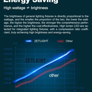 Zetlight Lancia WiFi Freshwater LED Light (300P–1500P) – App Controlled Planted Aquarium Lighting - Image 15