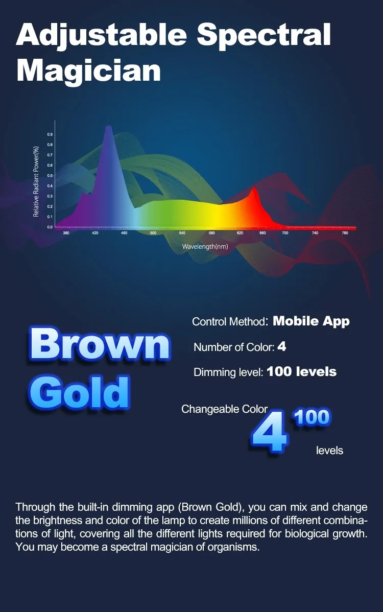 Zetlight Lancia WiFi Freshwater LED Light (300P–1500P) – App Controlled Planted Aquarium Lighting - Image 9