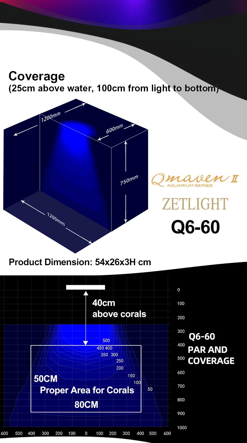 Zetlight Qmaven II Q6-120 Marine LED Light (210W–250W, WiFi Reef Lighting) - Image 4