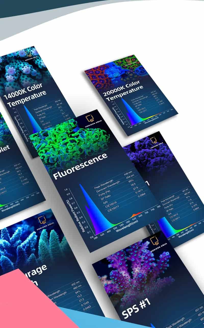 Zetlight Qmaven II Q6-90 Marine LED Light (WiFi App Controlled Reef Lighting) - Image 7