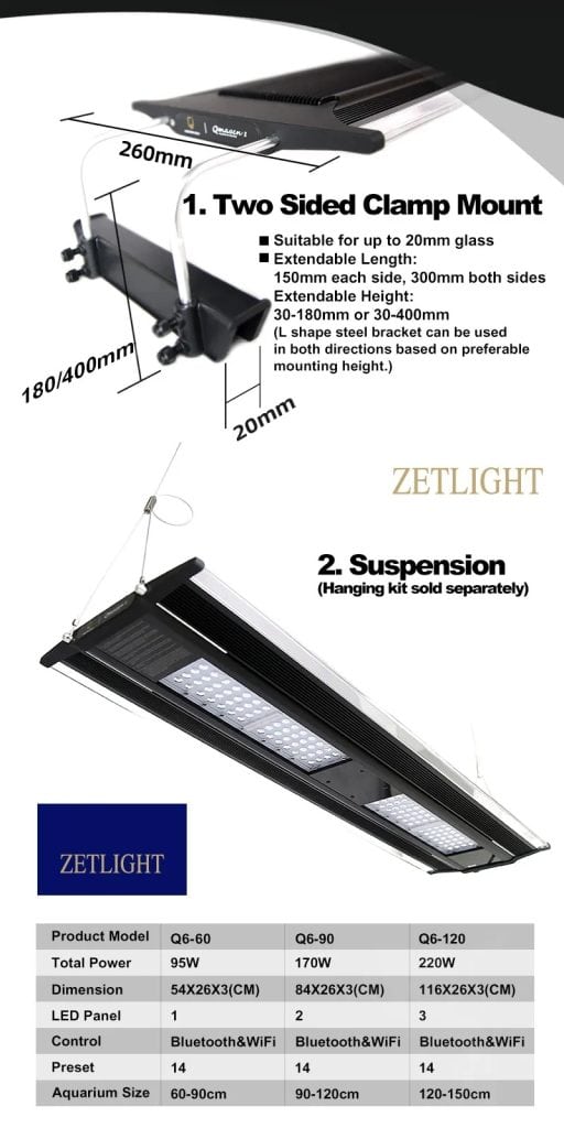 Zetlight Qmaven II Q6-90 Marine LED Light (WiFi App Controlled Reef Lighting)