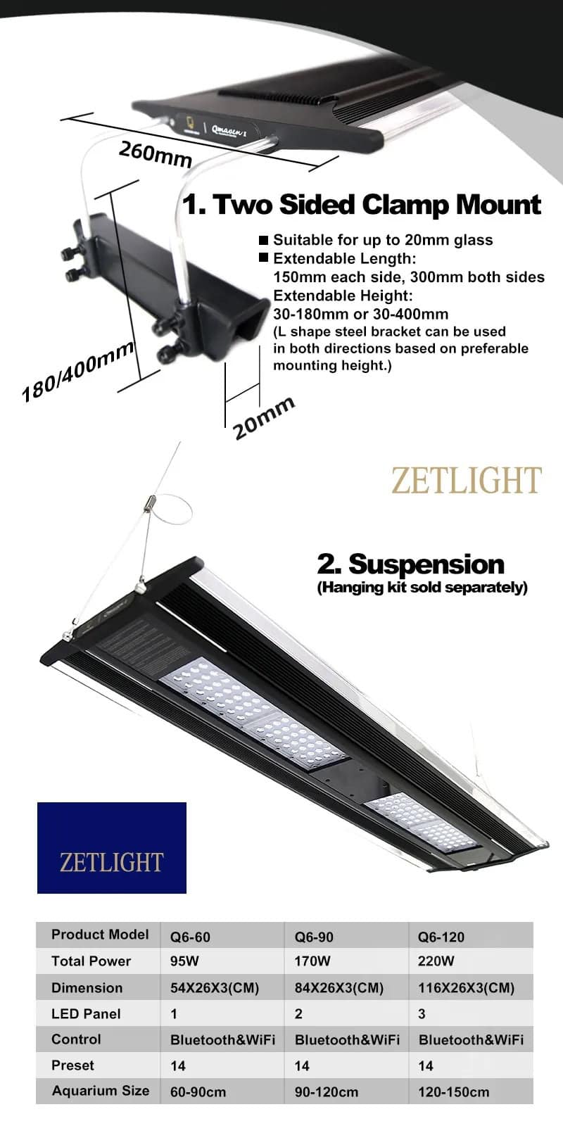 Zetlight Qmaven II Q6-90 Marine LED Light (WiFi App Controlled Reef Lighting) - Image 4