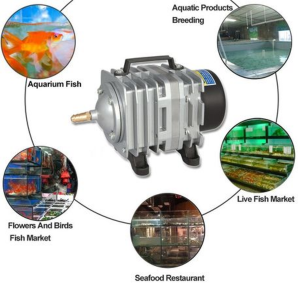 Resun Air Compressor Pump 65L/Min, 35Watt, 0.027Mpa