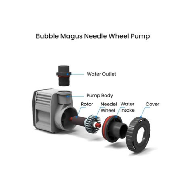 Bubble-Magus QQ1 Hang-On External Nano Skimmer