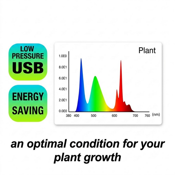 7W Adjustable USB Aquarium LED Light with Adapter - White Light