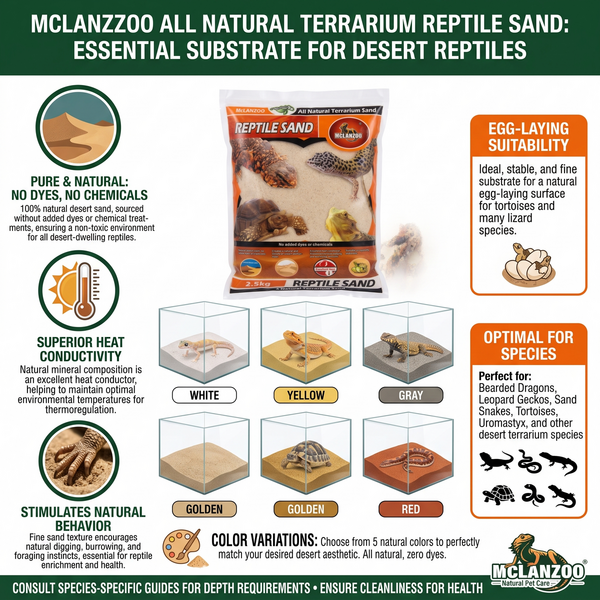 MCLANZOO All Natural Gold Terrarium Reptile Sand - 2.5kg