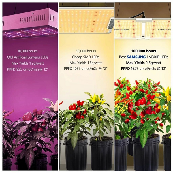 450W Dimmable Full Spectrum LED Grow Light- Quantum Board with Samsung Chip